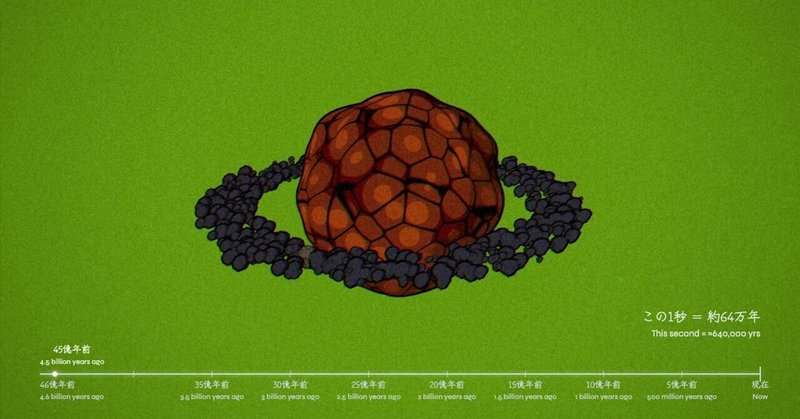 自己満足映像作品「加速する夢 ― The Great Acceleration」をつくった